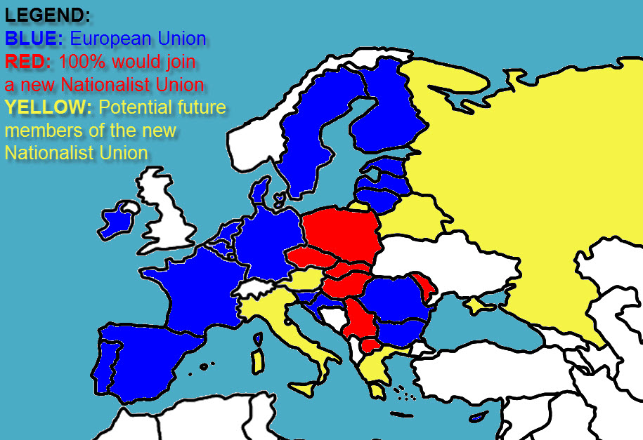 european union vs nationalist union 2020